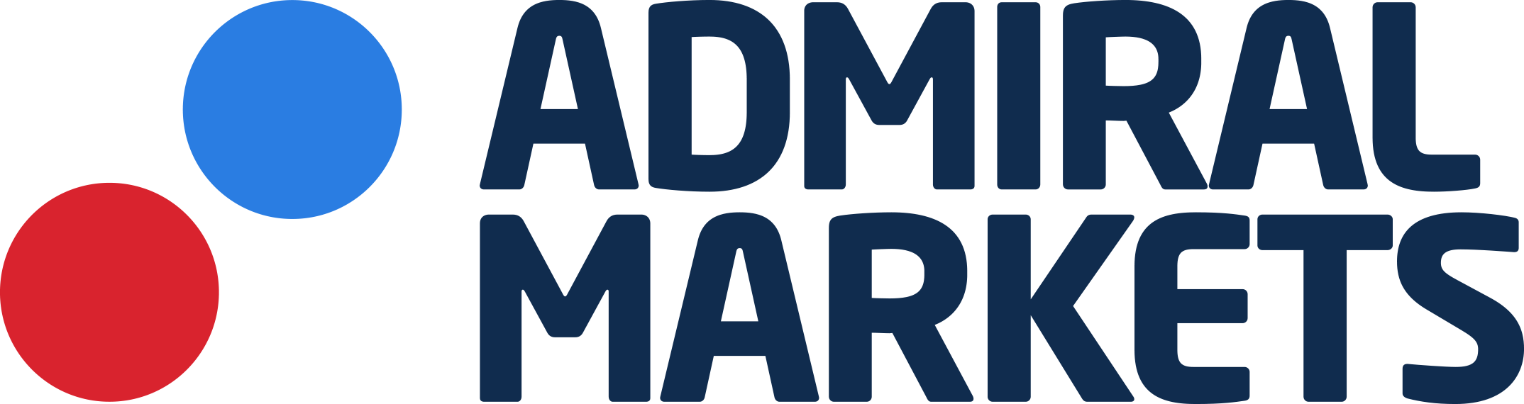 Admiral-Markets-Logo.png