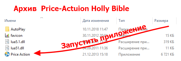 архив Price Action.png