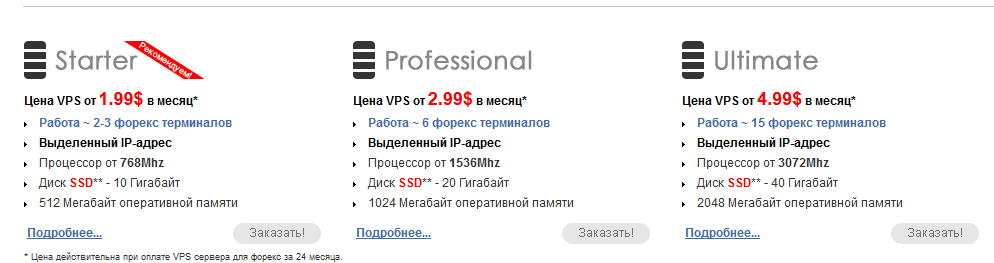 дешевый VPS сервер.png