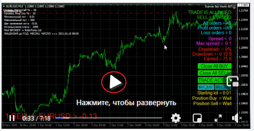 форекс на откатах цены.png