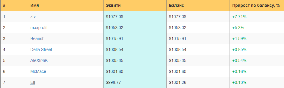 лигасентябрь.PNG