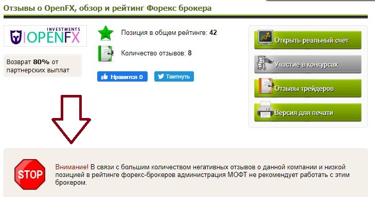 рейтинг openfx.JPG