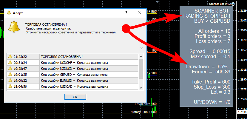 Scanner Bot  защита депозита.png