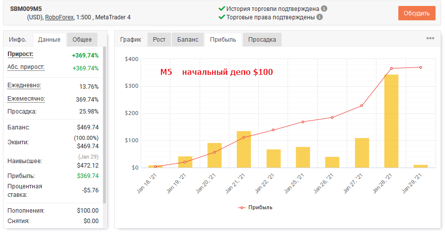 стейтмент Scanner Bot Martin 009.png