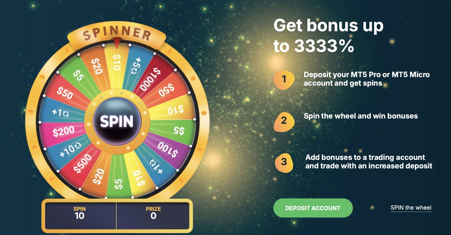 Weltrade Spinner — бонусы за пополнение торгового счёта