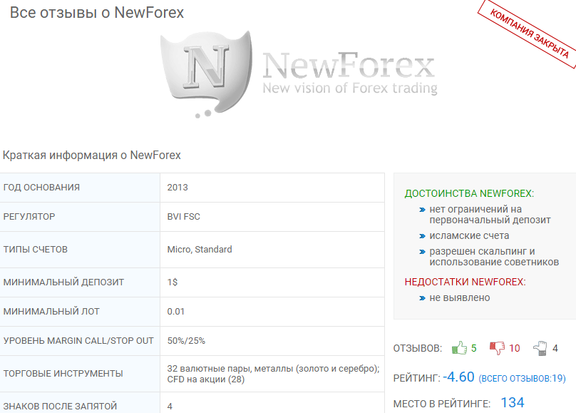 закрылисьnewforex.PNG