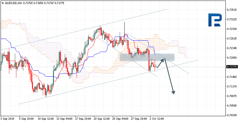 AUDUSD.png