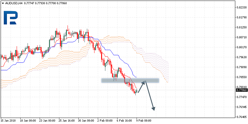 AUDUSD.png