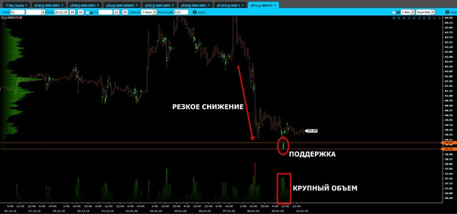 volume-wti-mini.jpg
