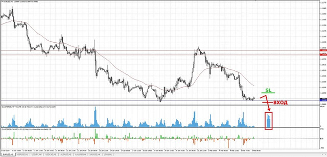 sell-eur-mini.jpg