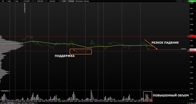volume-gbp-mini.jpg