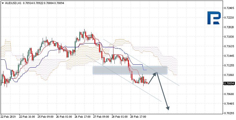 AUDUSD.png