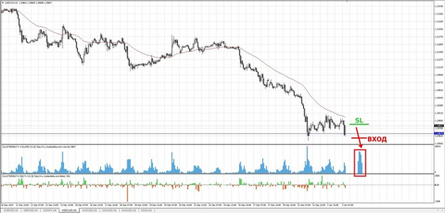 sell-cad-mini.jpg
