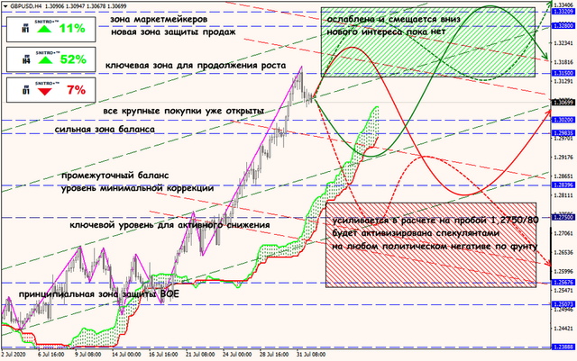 03-08-20-GBPUSD.png