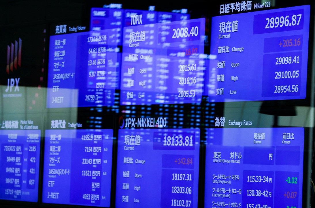 asian-shares.jpg