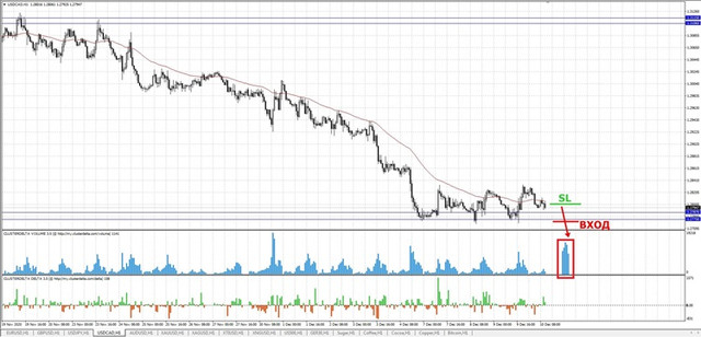 sell-cad-mini.jpg