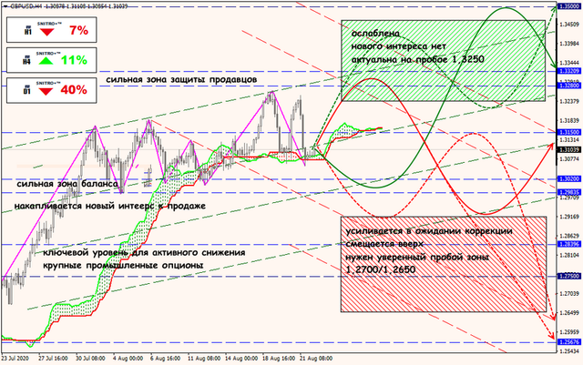 24-08-20-GBPUSD.png