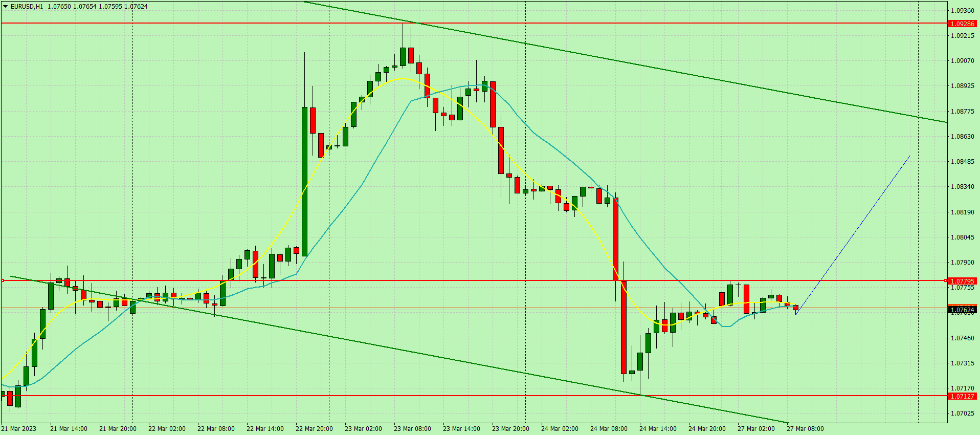 eur-usd.png