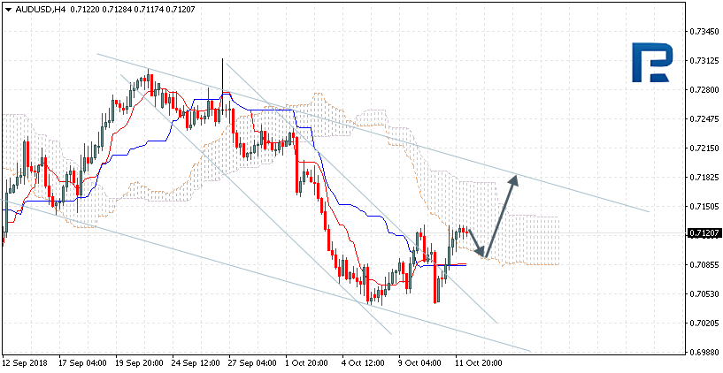 AUDUSD.png