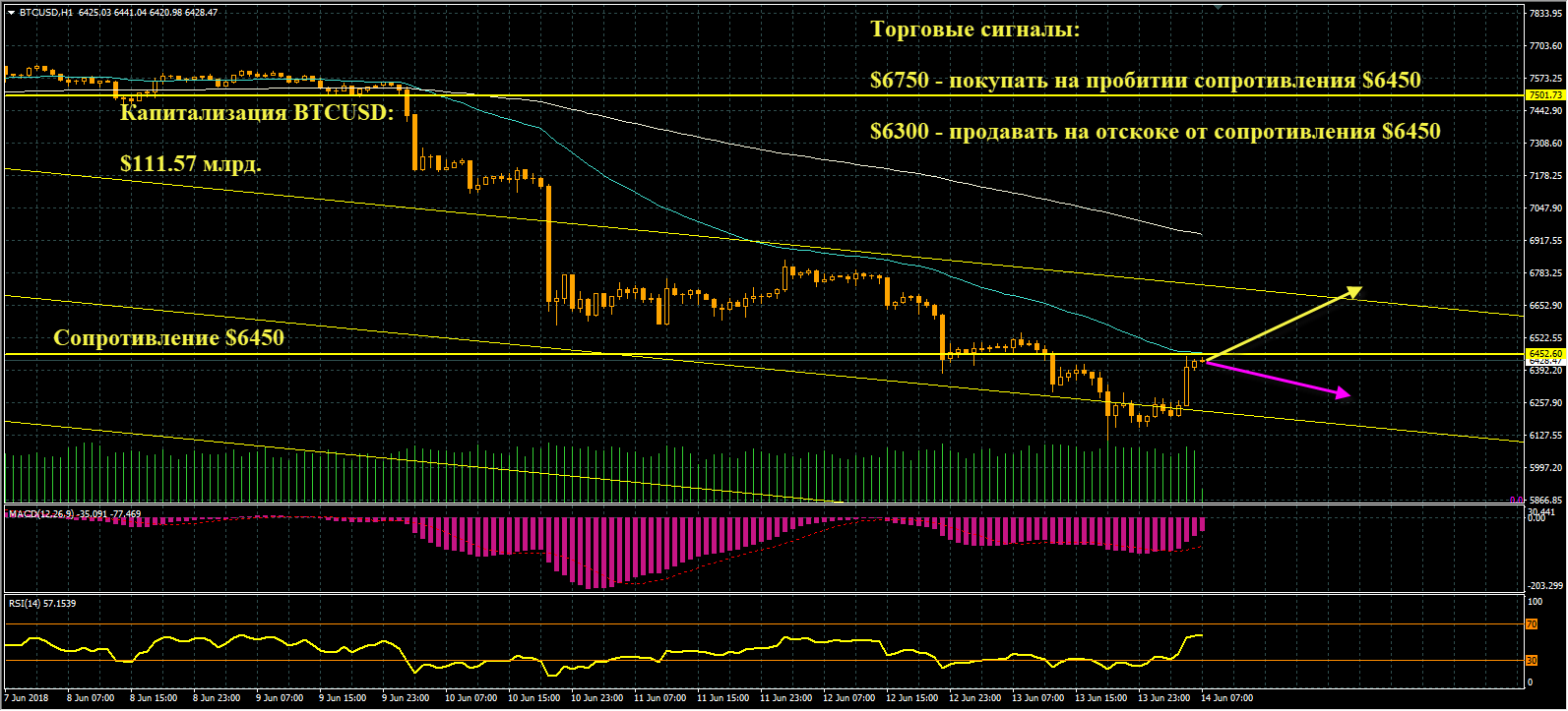 btc1406.png