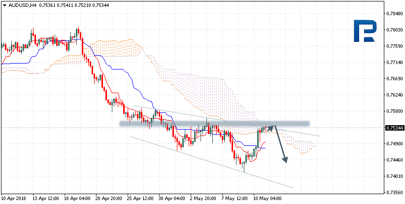 AUDUSD.png