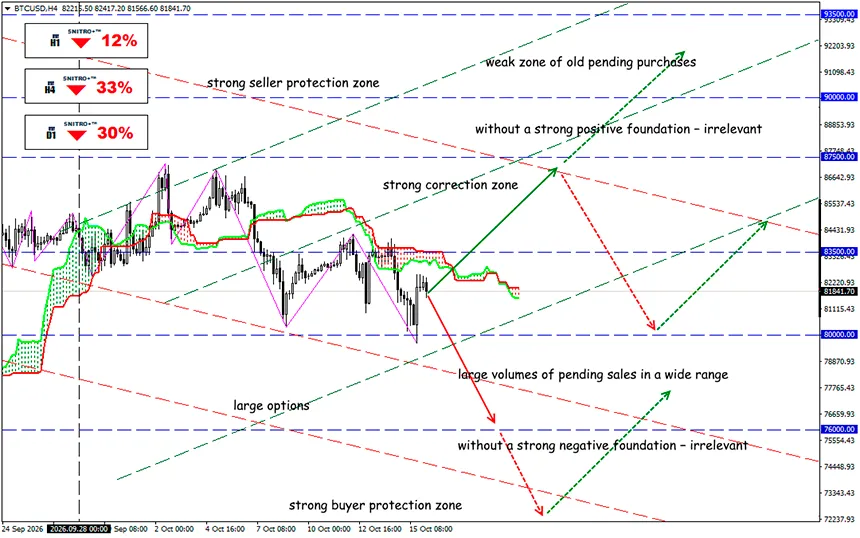 xchief_btcusd_16_10_78afcae472.webp