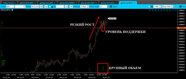 volume-gold-mini.jpg