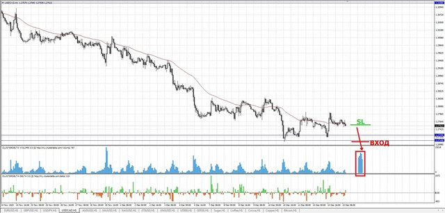 sell-cad-mini.jpg