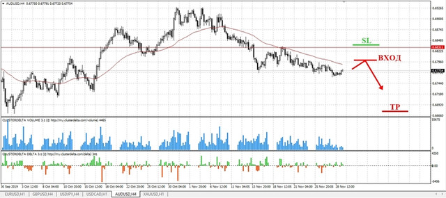 sell-aud-mini.jpg