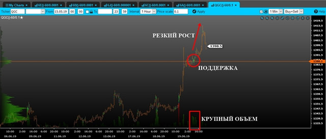 volume-gold-mini.jpg