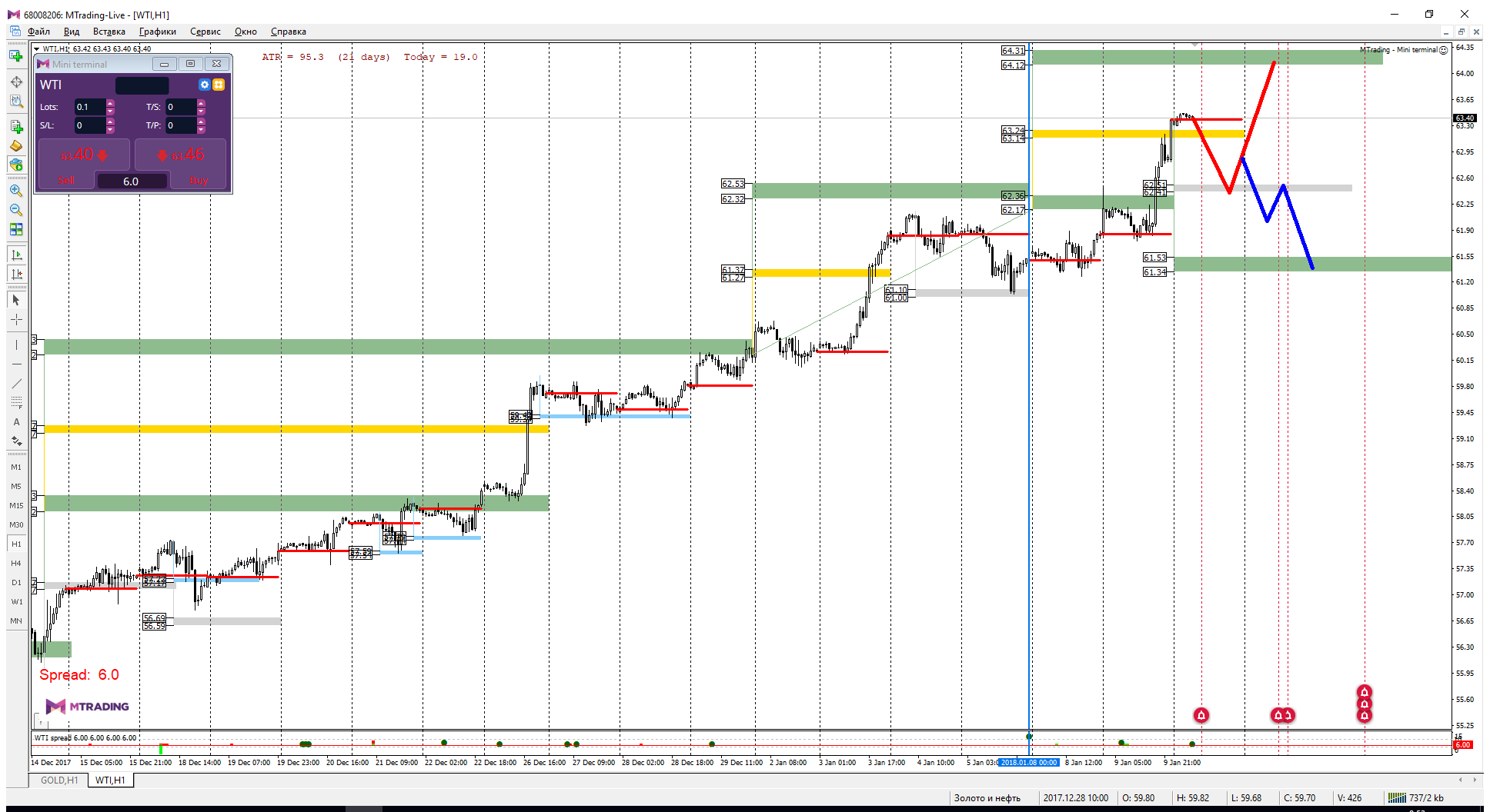 WTI_10-01-18.png