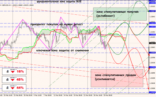 01-04-19-GBPUSD.png