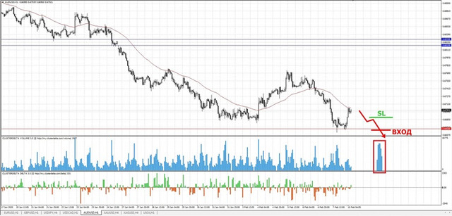 sell-aud-mini.jpg
