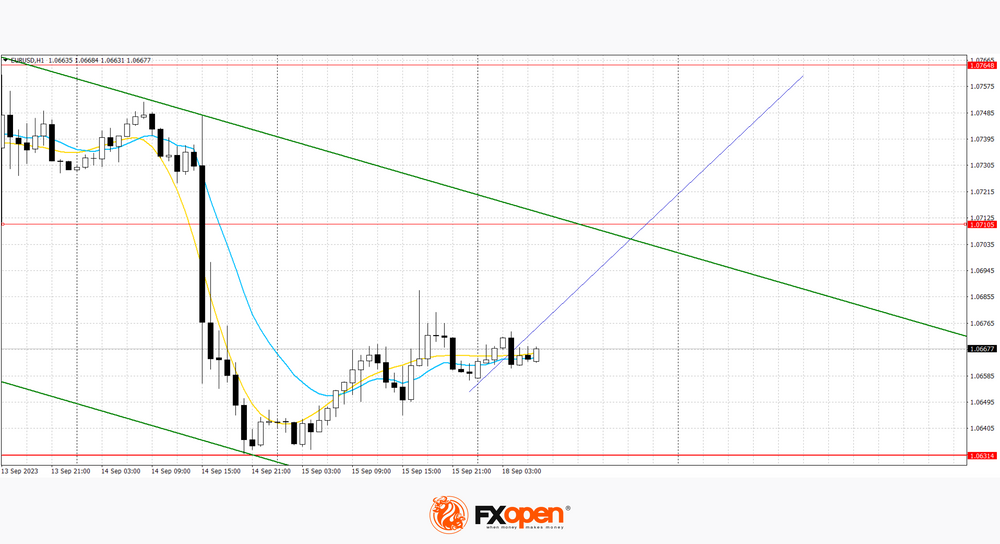 eurusd-1.png