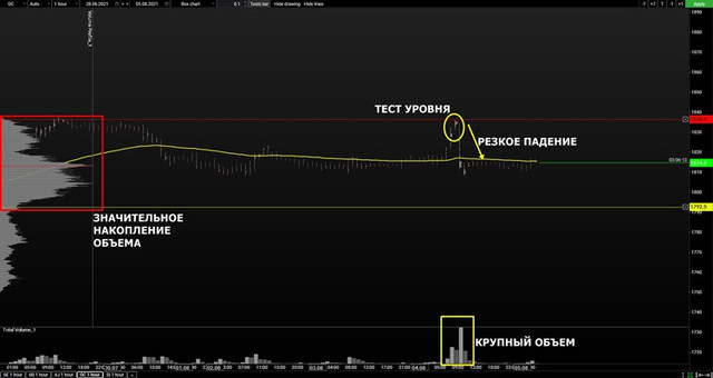 volume-gold-mini.jpg
