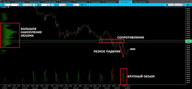 volume-wti-mini.jpg
