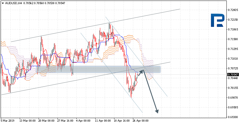 AUDUSD.png