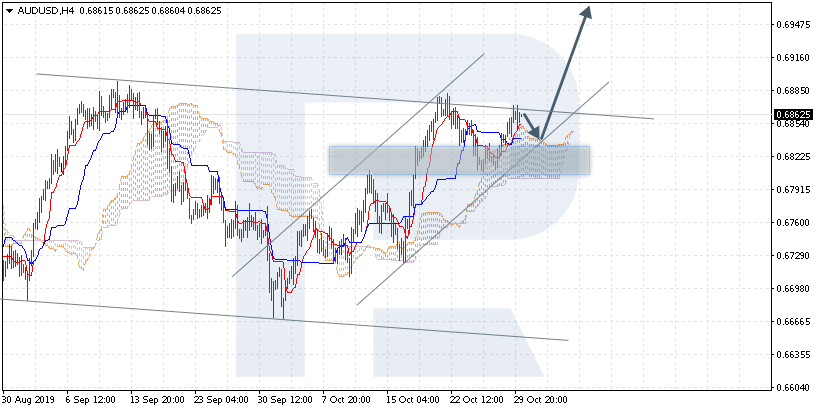 audusd.png