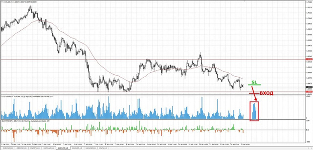 sell-aud-mini.jpg