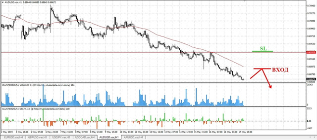 sell-aud-mini.jpg