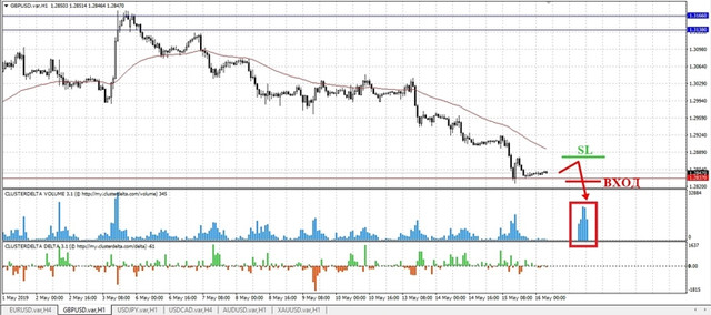 sell-gbp-mini.jpg