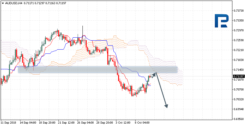 AUDUSD.png