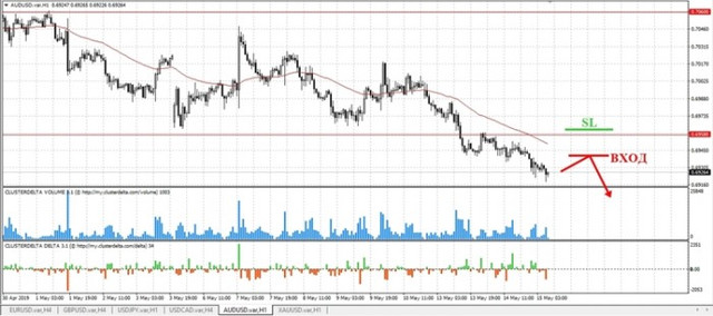 sell-aud-mini.jpg