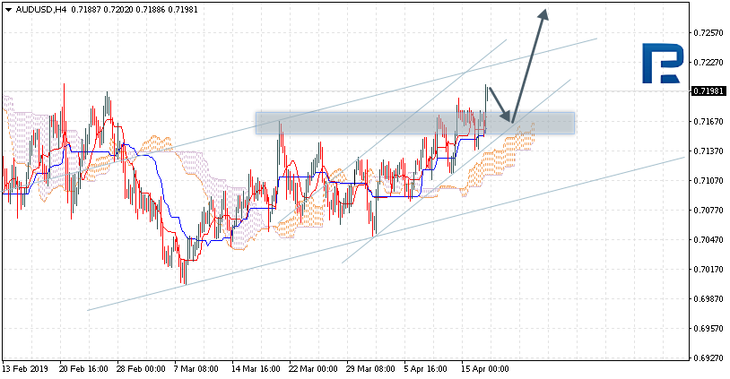 AUDUSD.png