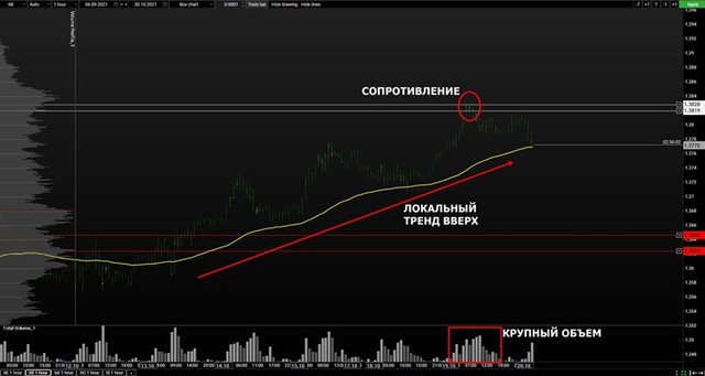 volume-gbp-mini.jpg