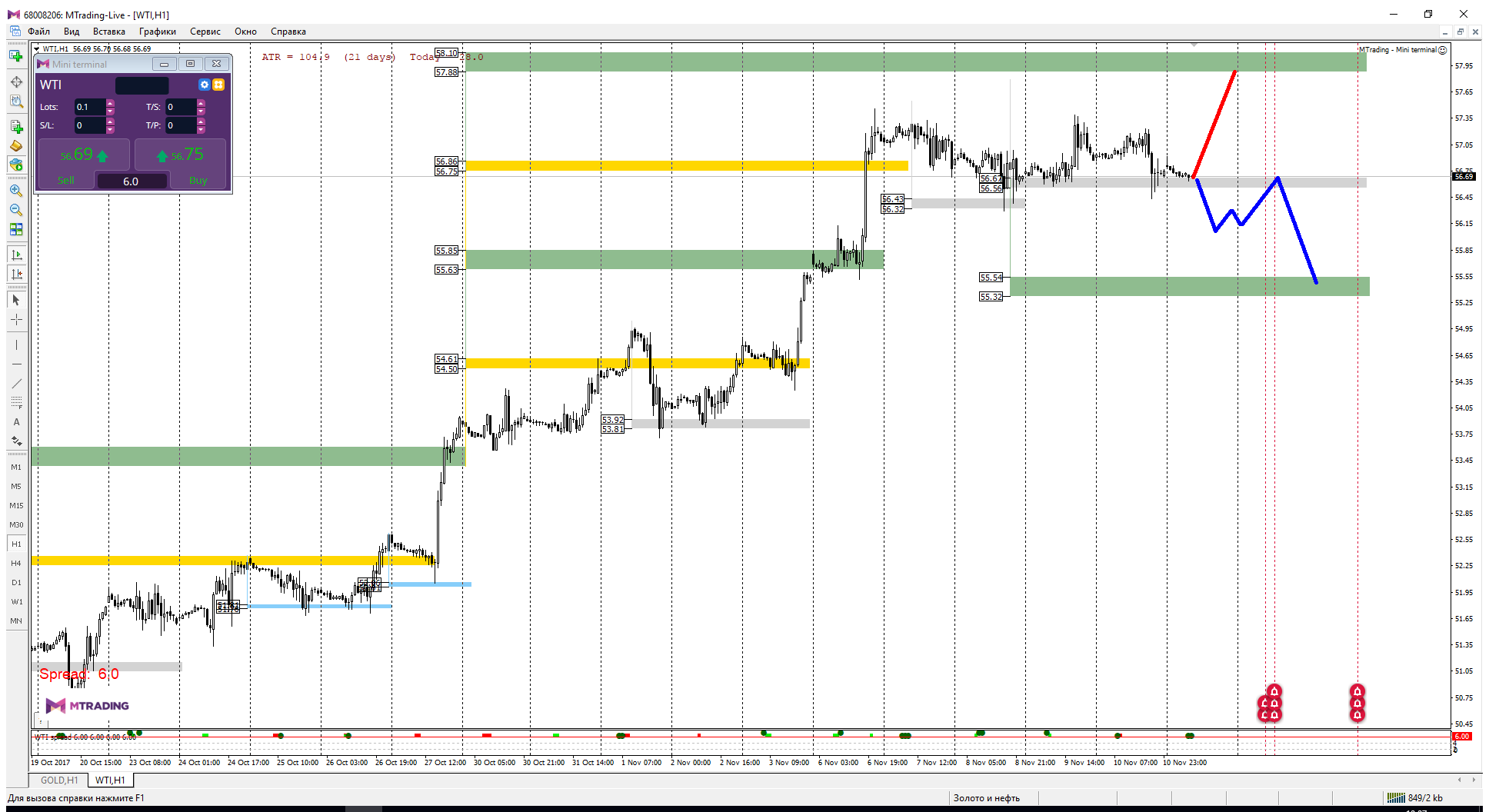 WTI_13-11.png