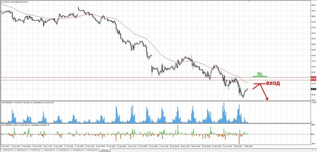 sell-wti-mini.jpg