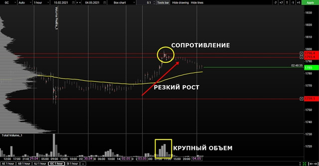 volume-gold-mini.jpg