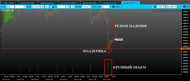 volume-gold-mini.jpg