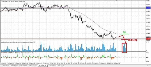 sell-aud-mini.jpg